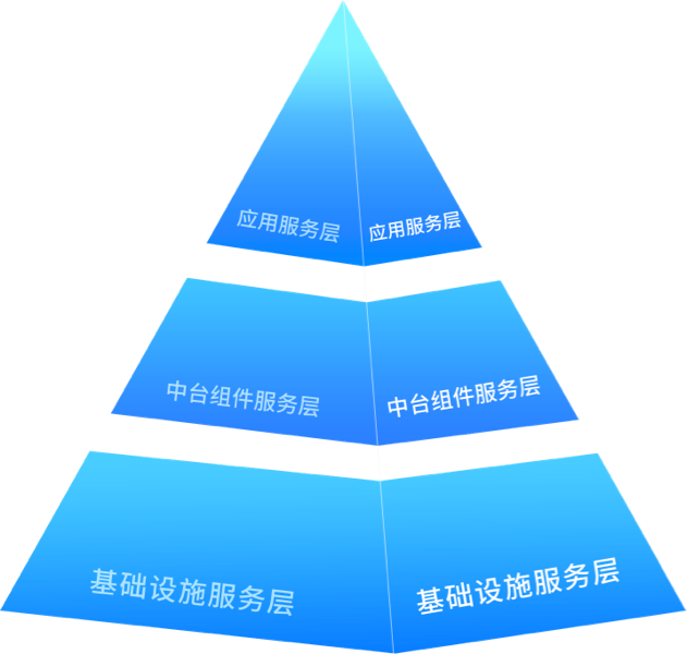 NOPAY钱包