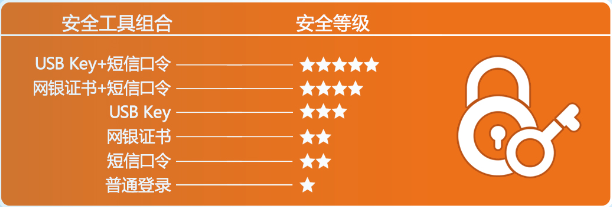 NOPAY钱包