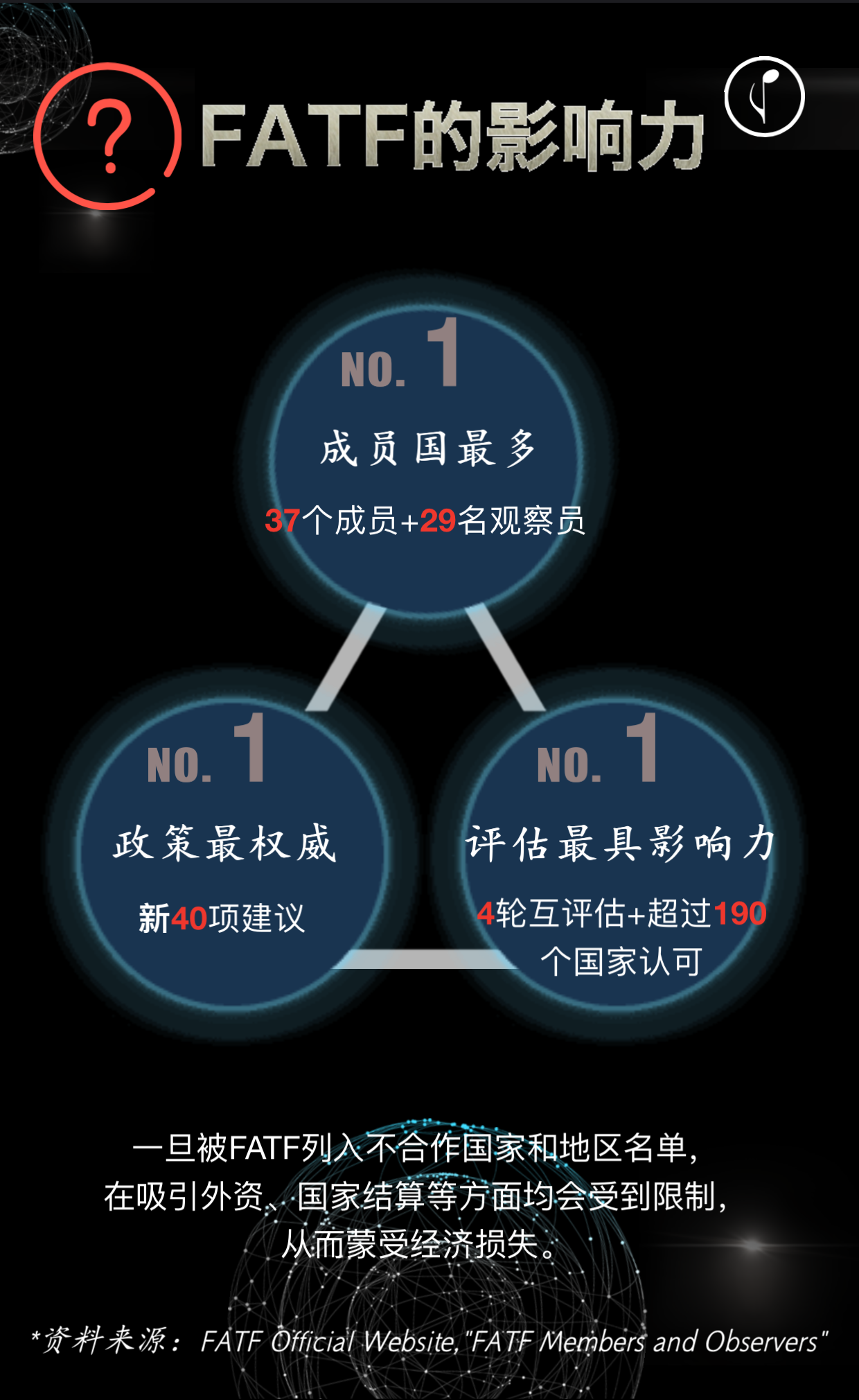 NOPAY钱包