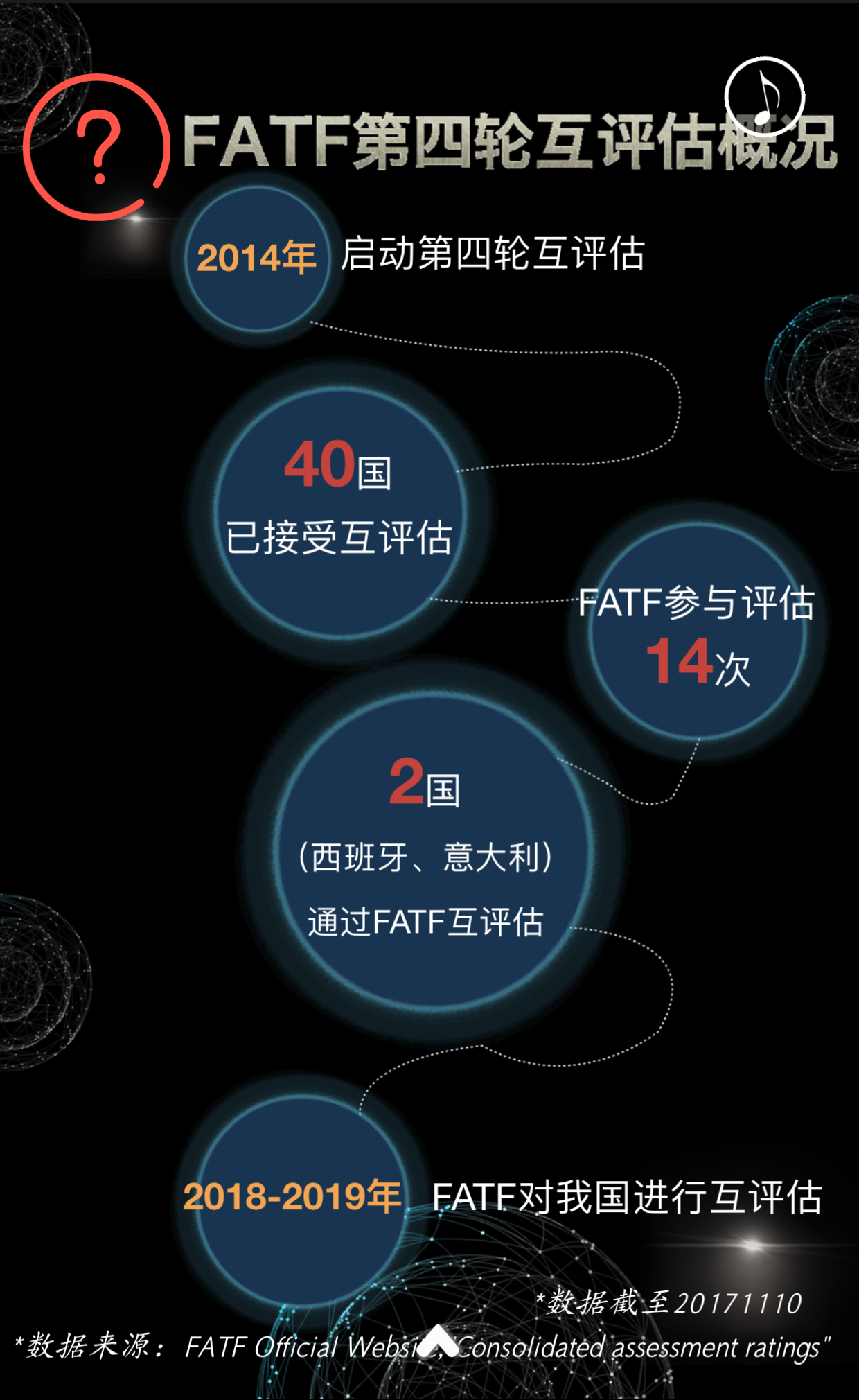 NOPAY钱包