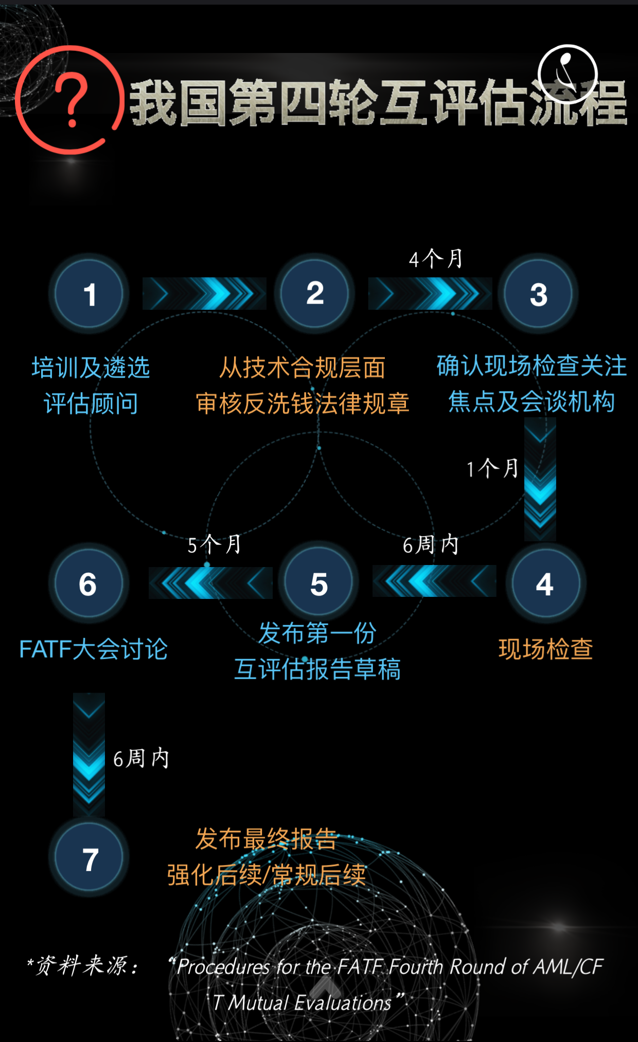 NOPAY钱包