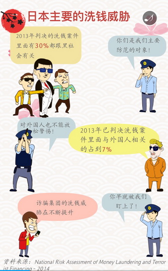NOPAY钱包