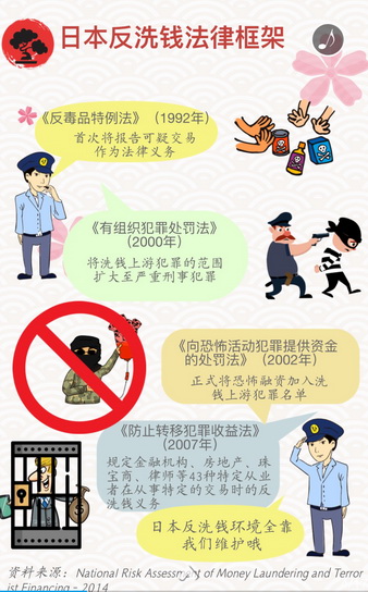 NOPAY钱包