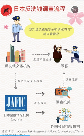 NOPAY钱包