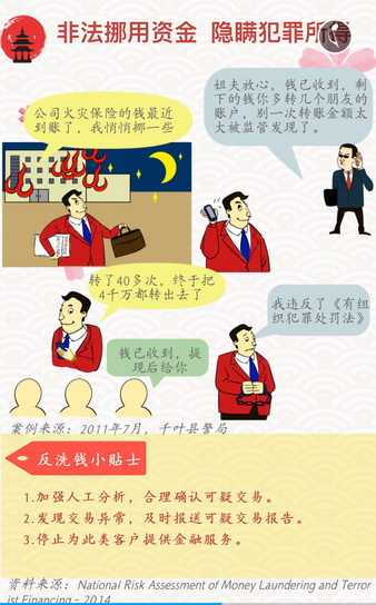 NOPAY钱包