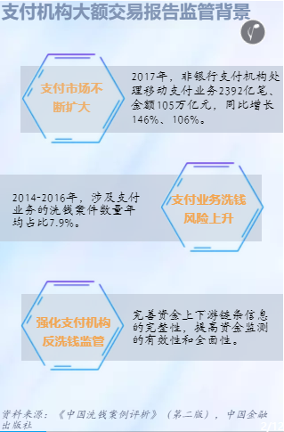 NOPAY钱包