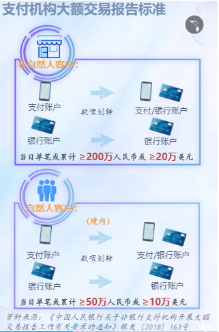 NOPAY钱包