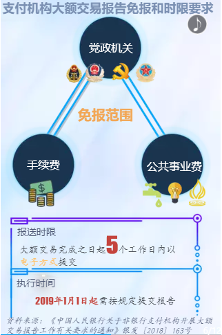 NOPAY钱包