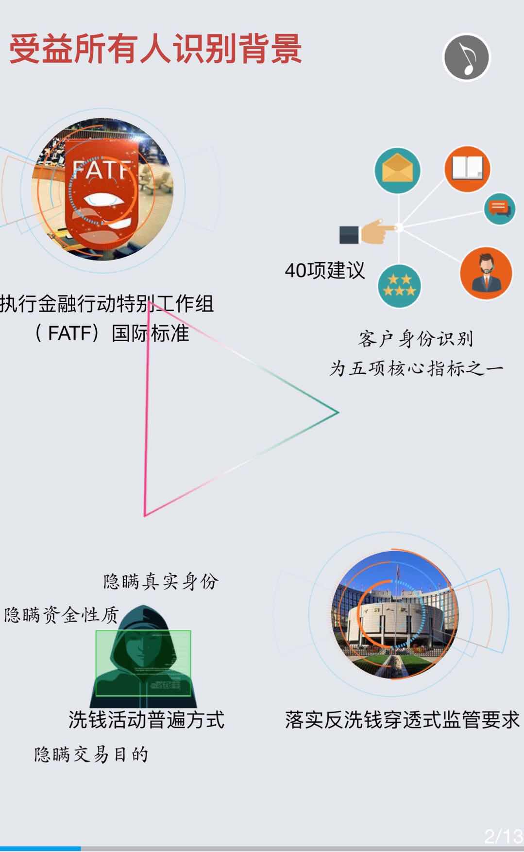 NOPAY钱包