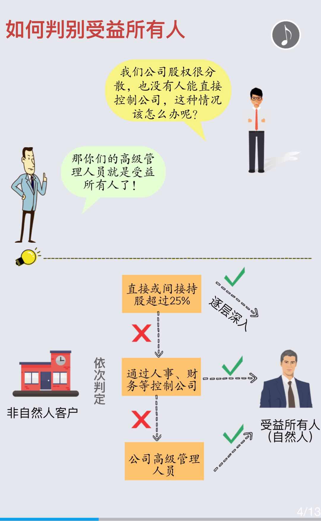 NOPAY钱包