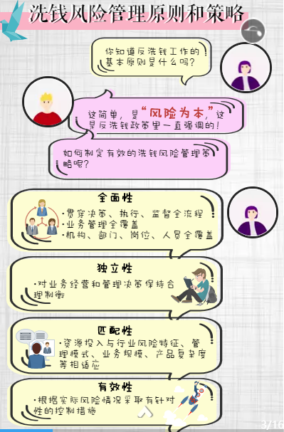 NOPAY钱包