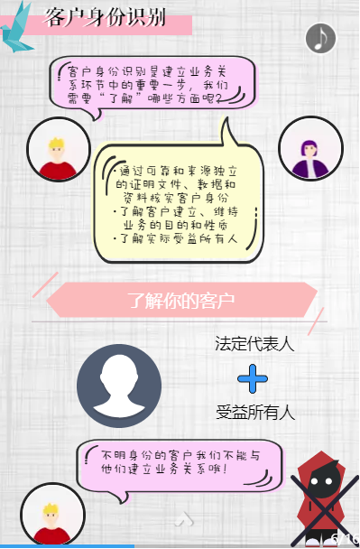 NOPAY钱包