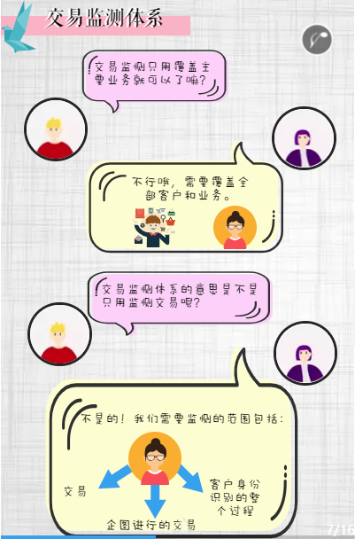 NOPAY钱包