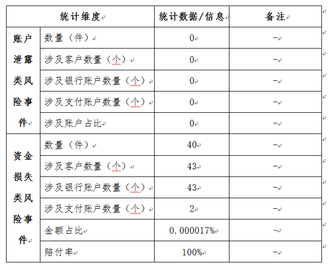NOPAY钱包
