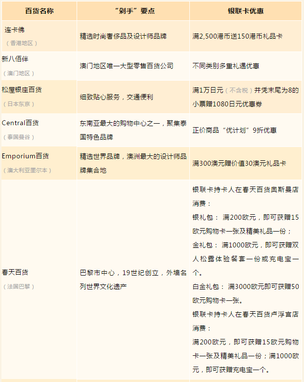 NOPAY钱包
