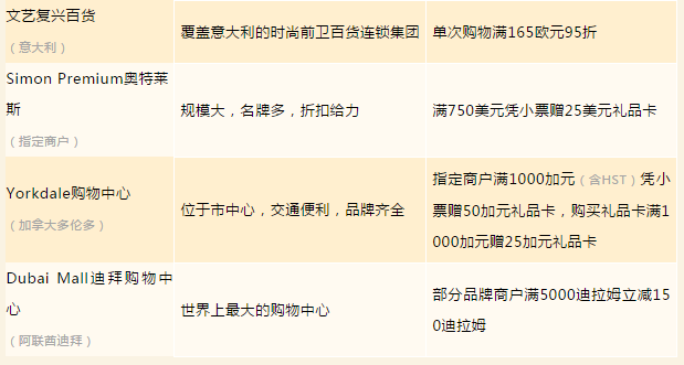 NOPAY钱包