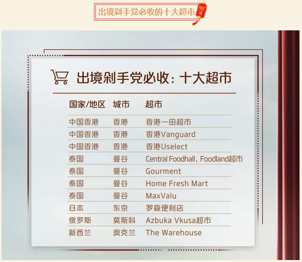 NOPAY钱包