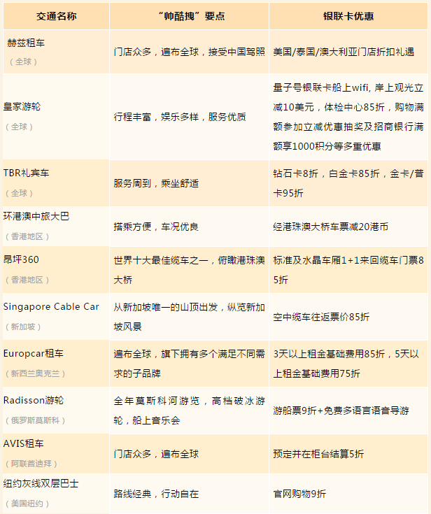 NOPAY钱包