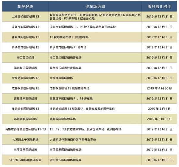 NOPAY钱包