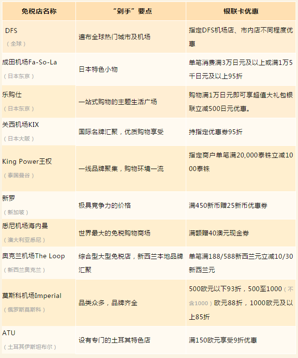 NOPAY钱包