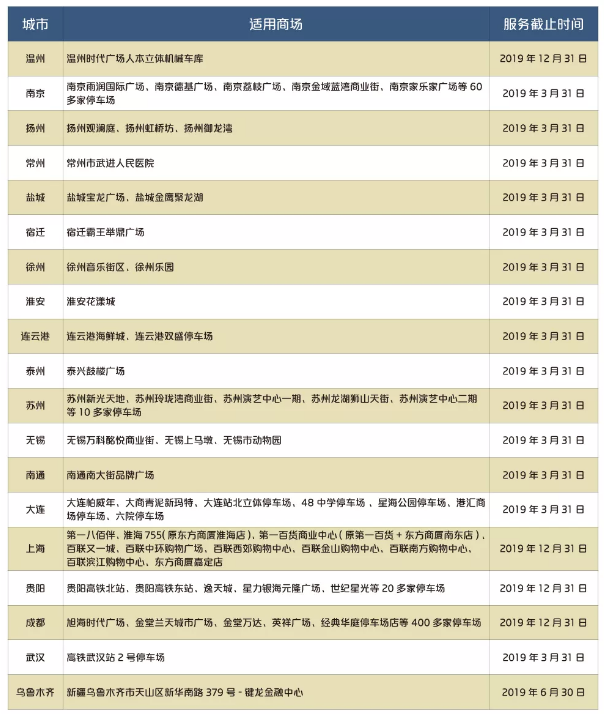 NOPAY钱包