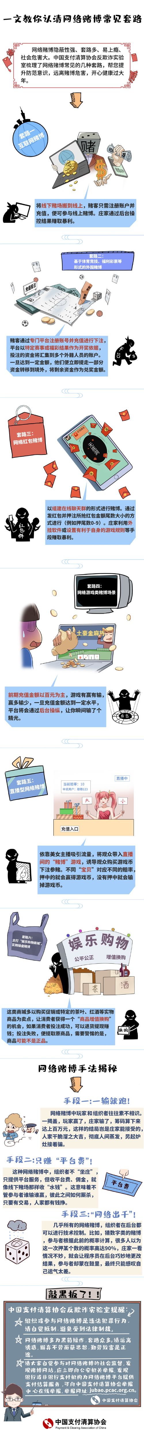 NOPAY钱包