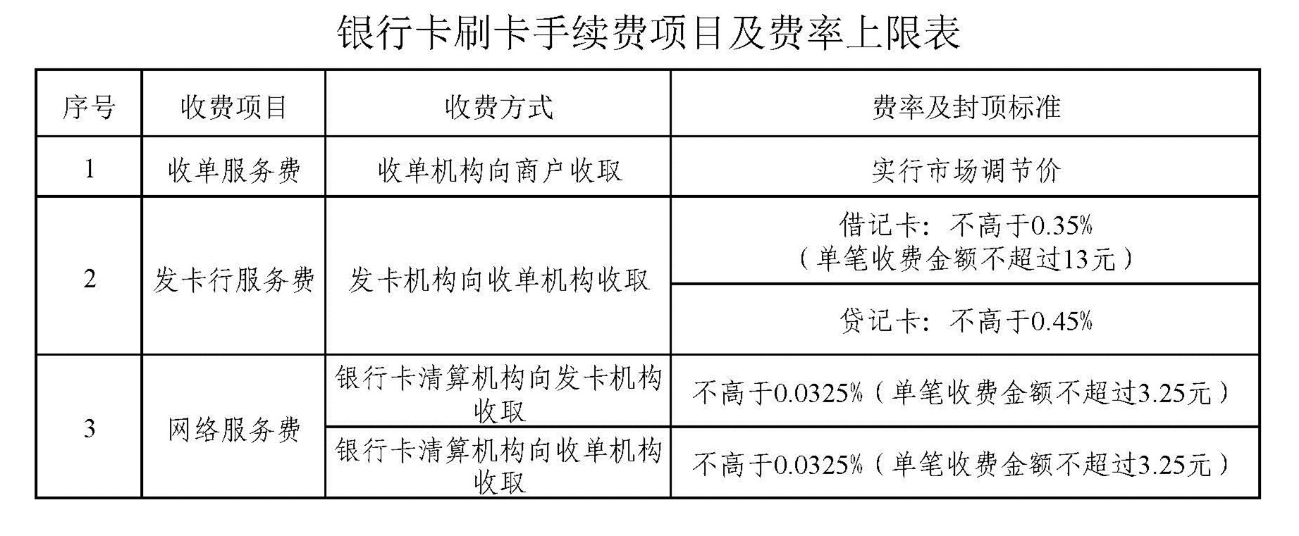 NOPAY钱包